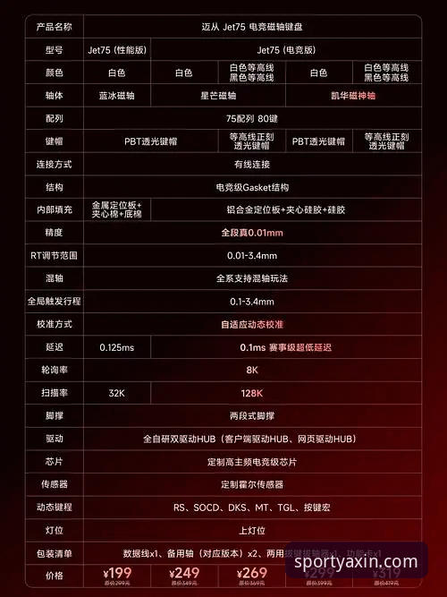 深度揭秘：亚新官方正版注册安装教程，操作细节全公开