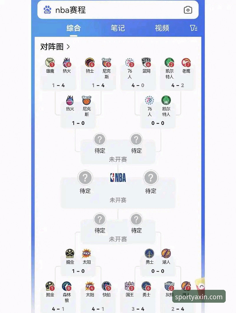 NBA季后赛大胜体验：亚新体育平台赛事观赛操作教程